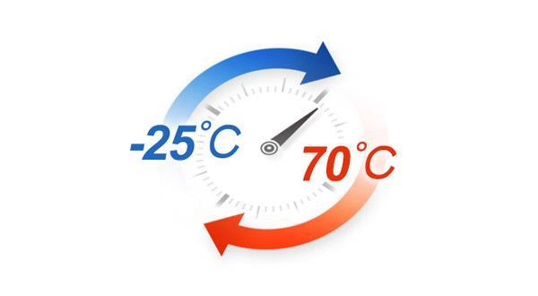 wide-temperature-range.jpg wide-temperature-range.jpg