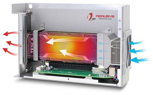 nuvo-7164gc-edge-ai-platform-dissipate-heat-by-nvidia-tesla-t4_p4-gpu.jpg nuvo-7164gc-edge-ai-platform-dissipate-heat-by-nvidia-tesla-t4_p4-gpu.jpg