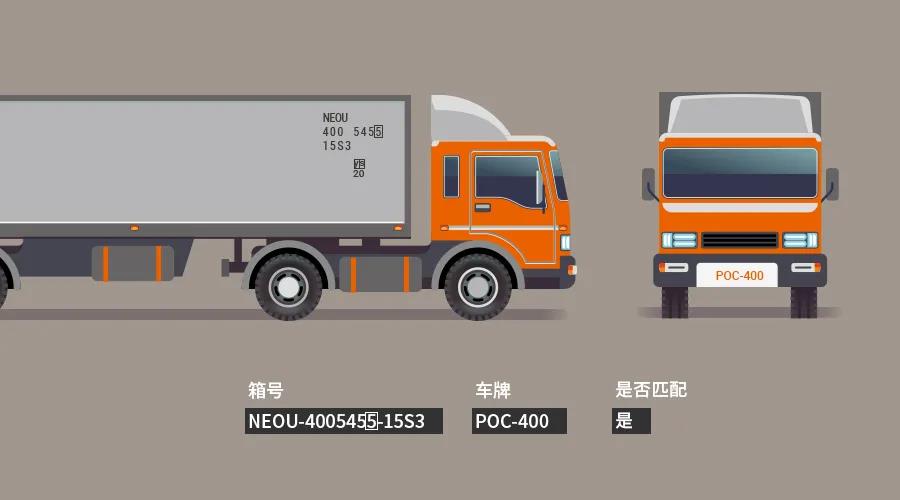 港口无人化-3.jpg 港口无人化-3.jpg