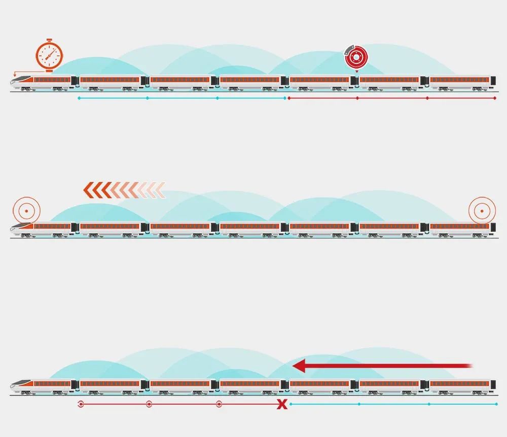 列车遥测系统2.jpg 列车遥测系统2.jpg