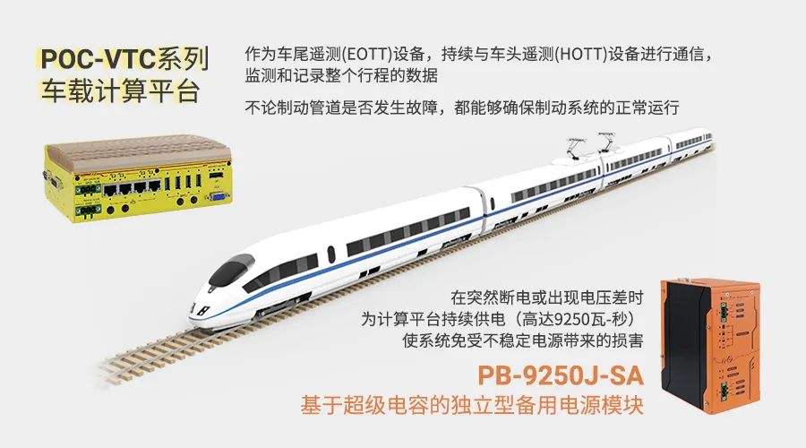 列车遥测系统4.jpg 列车遥测系统4.jpg