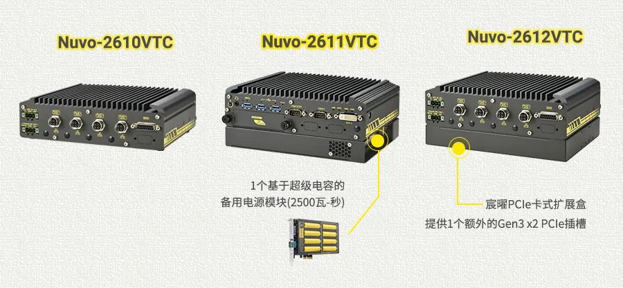 车载嵌入式计算平台Nuvo-2610VTC 2.jpg 车载嵌入式计算平台Nuvo-2610VTC 2.jpg