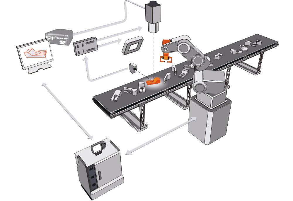 3D推理机器视觉机器人 5.jpg