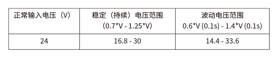 干货 2.png 干货 2.png