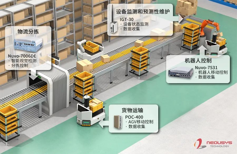 智慧工厂1.jpg 智慧工厂1.jpg