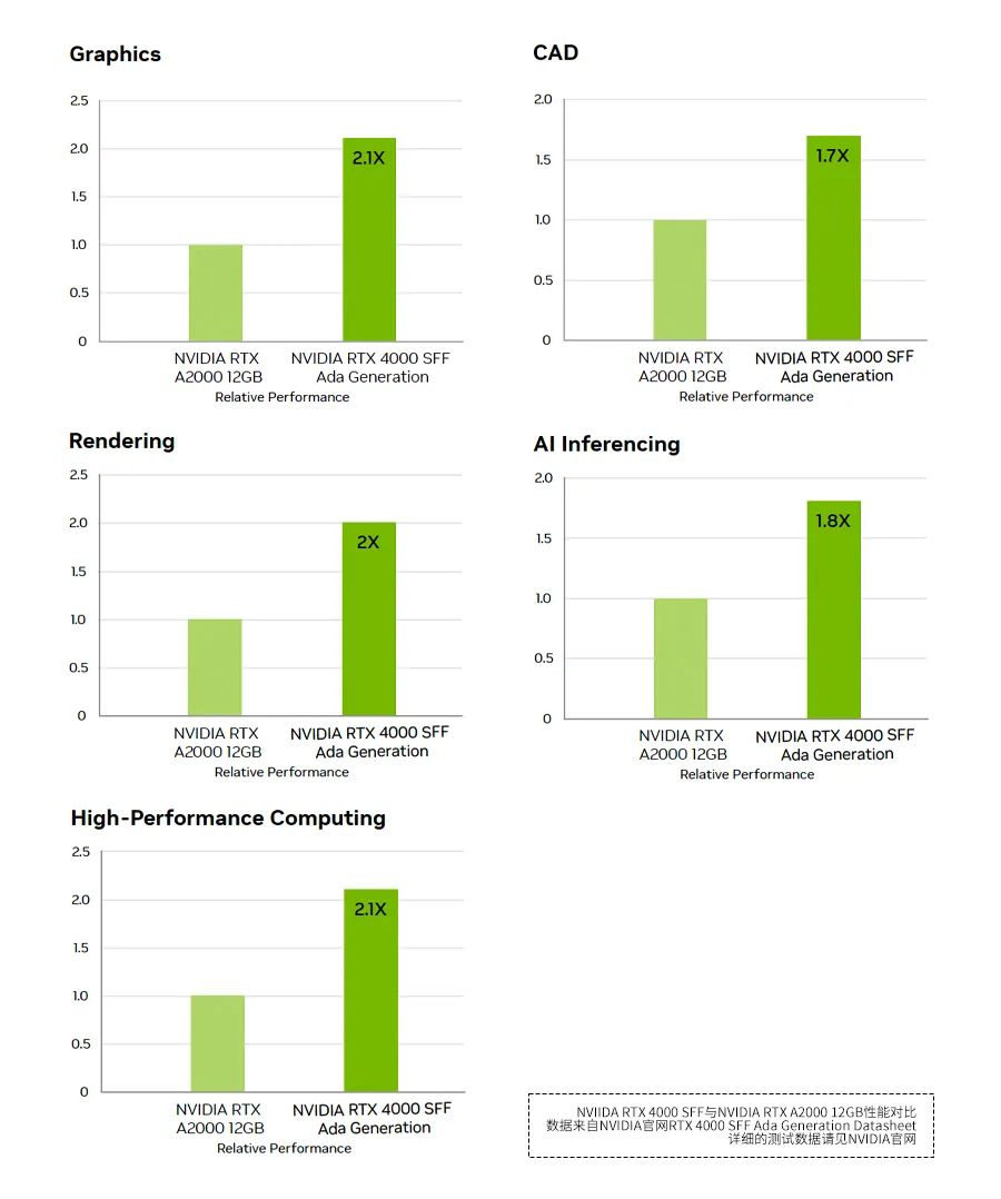 L4显卡 2.jpg L4显卡 2.jpg